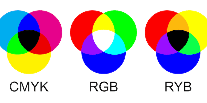 Colores Secundarios 5 Colores Secundarios